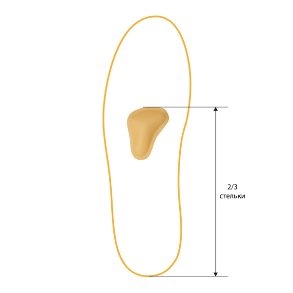 Пелоты Т-образные для переднего отдела стопы СТ-237  Trives